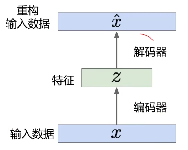 image-20240319013701546