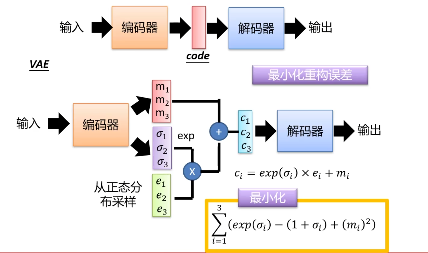image-20240319020529741